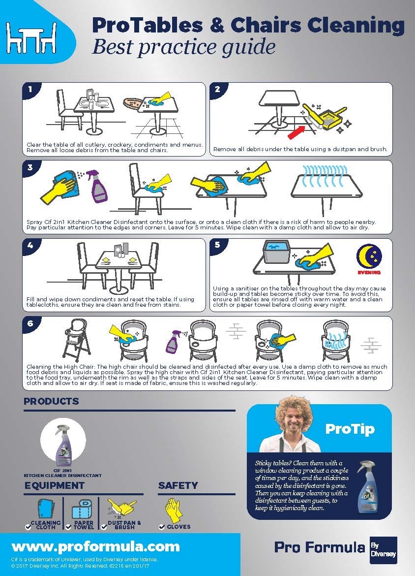 Pro Tables & Chairs Pro Tables & Chairs